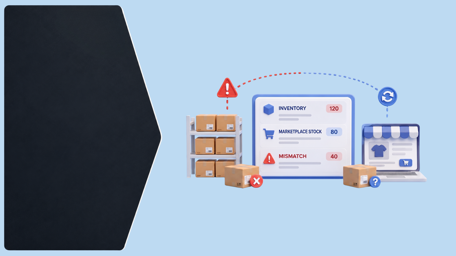 Marketplace Inventory Mismatch